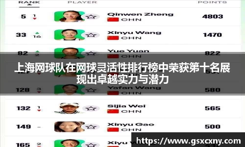 上海网球队在网球灵活性排行榜中荣获第十名展现出卓越实力与潜力